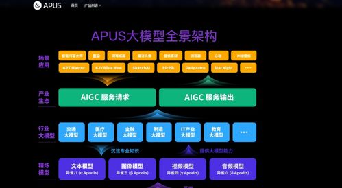 盘点国内12家互联网公司的AI大模型与数据服务布局