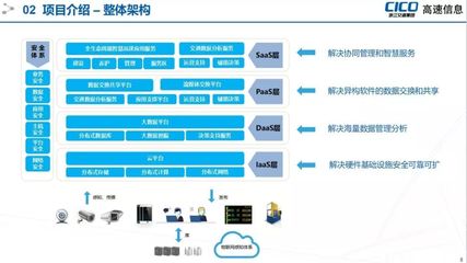 打造“聪明的路” 浙江省智慧公路建设四年成效显著，互联网数据服务引领交通变革