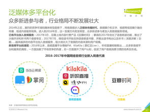 199it 互联网数据资讯中心——连接数据与洞察的专业桥梁